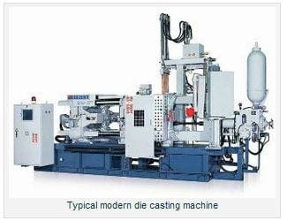 How Are Gumball Machines Manufactured? | Gumball Machine Warehouse